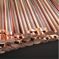 T1/T2/TP1/TP2 Barre de cuivre en laiton C10100/C10200/C10500/C10700/C11000 lingots de cuivre