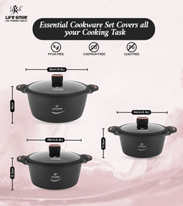 Juego de Utensilios de Cocina de 6 Piezas con Revestimiento de Titanio, Superficie Antiadherente y Base de Inducción - Product Image 2