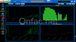 MPPT Solar Energy <b>Battery</b> <b>Monitoring</b> & Management Software for Solar Working Station - Product Image 3