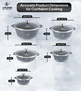 Juego de Utensilios de Cocina Antiadherentes de Granito de 10 Piezas con Diseño Clásico de Lujo y Revestimiento Multicapa - Product Image 5