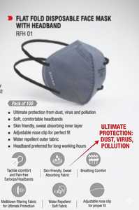 Respirador Facial Desechable FFP1S con Correas para la Cabeza para Aplicaciones Aeroespaciales - Product Image 2