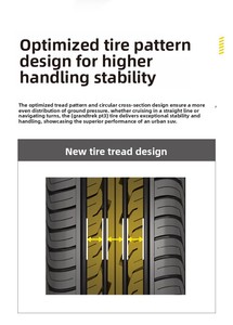 Pneu SUV DUNLOP PT3 215/<span class=keywords><strong>55</strong></span> <span class=keywords><strong>225</strong></span>/60 <span class=keywords><strong>R18</strong></span> Nouveau pneu radial d'été, maniabilité supérieure, stabilité, vitesse H, garantie 1 an - Product Image 3