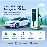 Software Inteligente para Carga de Vehículos Eléctricos, Gestión de Flotas, Monitoreo Remoto, Aplicación Móvil, Panel Web, Escalable, Conexión a Internet