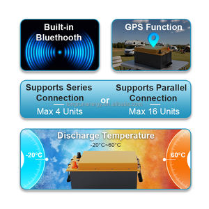 Support de stockage d'énergie pour la maison 4 unités de connexion <span class=keywords><strong>en</strong></span> <span class=keywords><strong>série</strong></span> <span class=keywords><strong>ou</strong></span> <span class=keywords><strong>batterie</strong></span> 16Uint <span class=keywords><strong>parallèle</strong></span> 12V 230Ah au lithium LiFePO4 pour camping-car bateaux chariot élévateur - Product Image 6