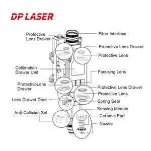 BOCI BLT Serie 4 El mejor cabezal de corte láser de fibra óptica 8000W 8KW Piezas de equipos láser - Product Image 5