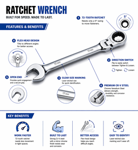 Eastman CR-V Ratchet Flexi ratchet <b>Wrench</b> Tool 72 Teeth Spanner E-4101 - Product Image 4