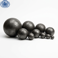 Billes de broyage en fonte chromée polie de haute qualité, durables, personnalisables, de 10 à 130 mm, pour le broyage du sable de silice et du charbon, marque Junda