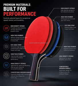 Palas de Tenis de Mesa REGAIL de 7 Capas de Madera de Álamo Negro, 3 Estrellas, Juego de Alto Rendimiento con Gomas Premium y Empuñadura Recta - Product Image 4