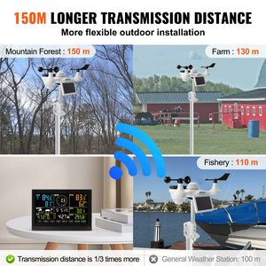 Stazione Meteo Domestica con Display a Colori da 7,5 Pollici, Sensore Esterno Wireless Solare, Sensore Ambientale Interno/Esterno Wi-Fi 7 in 1 di Ala - Product Image 6