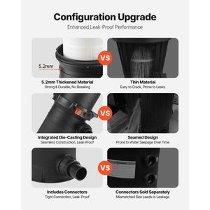 Système de filtration de piscine 9000 GPH avec filtre à cartouche 2 ports de 200 pieds carrés - Product Image 4