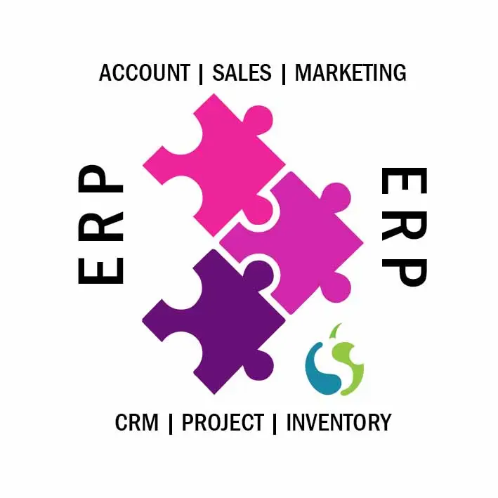 A whole package of ERP software exclusively for businesses to enhance productivity