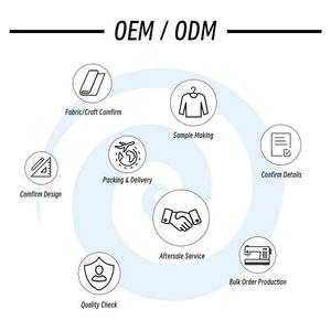 เสื้อฮู้ดดี้โอเวอร์ไซส์ผู้ชายผ้าฝ้ายพรีเมียมสั่งทำพิเศษ พิมพ์ลายวินเทจ สไตล์สตรีทแวร์สำหรับฤดูหนาว พร้อมเทคนิคซิปคู่แบบพัฟ น้ำหนักผ้า 400 กรัม - Product Image 5