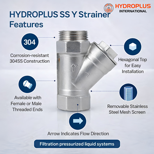 Hydroplus International 1/2 in Stainless Steel Y <b>Strainer</b> Control Manual OEM Threaded Flanged Butt Welded for Water Oil Gas Air - Product Image 3