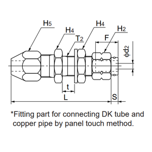 Produit de joints haute efficacité NITTA Quick Seal Fitting DUP10 - Product Image 3
