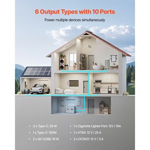 Generatore Solare da 3600W 3840Wh con 10 Porte di Uscita e Capacità Espandibile a 3000Wh - Product Image 3
