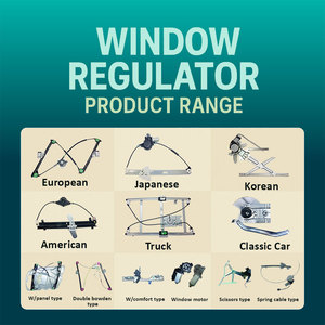 Jmen อะไหล่ตัวถังรถยนต์ Mercedes-Benz อะไหล่รถยนต์ตัวควบคุมหน้าต่างด้านหน้าขวาสำหรับ CLS550 CLS400รุ่น12-18หมายเลขชิ้นส่วน2187200479 - Product Image 2