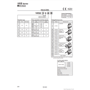 Électrovanne pneumatique SMC VXS255HV Pièces pneumatiques - Product Image 3