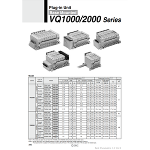 วาล์วโซลินอยด์นิวเมติก SMC วาล์วควบคุม VQ1101N-51 - Product Image 3