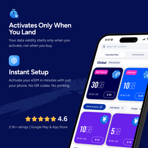 Eskimo Travel Sri Lanka 5GB ESIM Rapide 4G/5G Pas de carte SIM physique requise Validité de 2 ans Données illimitées Modèle S-SL-05 - Product Image 4