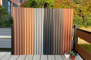 Panneaux muraux WPC d'extérieur de haute qualité, imperméables, ignifuges, rainurés, revêtement décoratif extérieur, fournisseur - Product Image 6