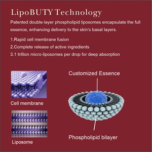 Masque facial en feuille de haute qualité à l'acide hyaluronique, hydratant, format voyage, parfum de rose, pour tous types de peau - Product Image 5