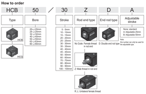 Cilindro Hidráulico con Brida Serie HCB TEAMWAY, Alta Presión de 14 MPa, Diámetro Interior de 20-80 mm, Carrera de hasta 100 mm (Personalizado) - Product Image 3