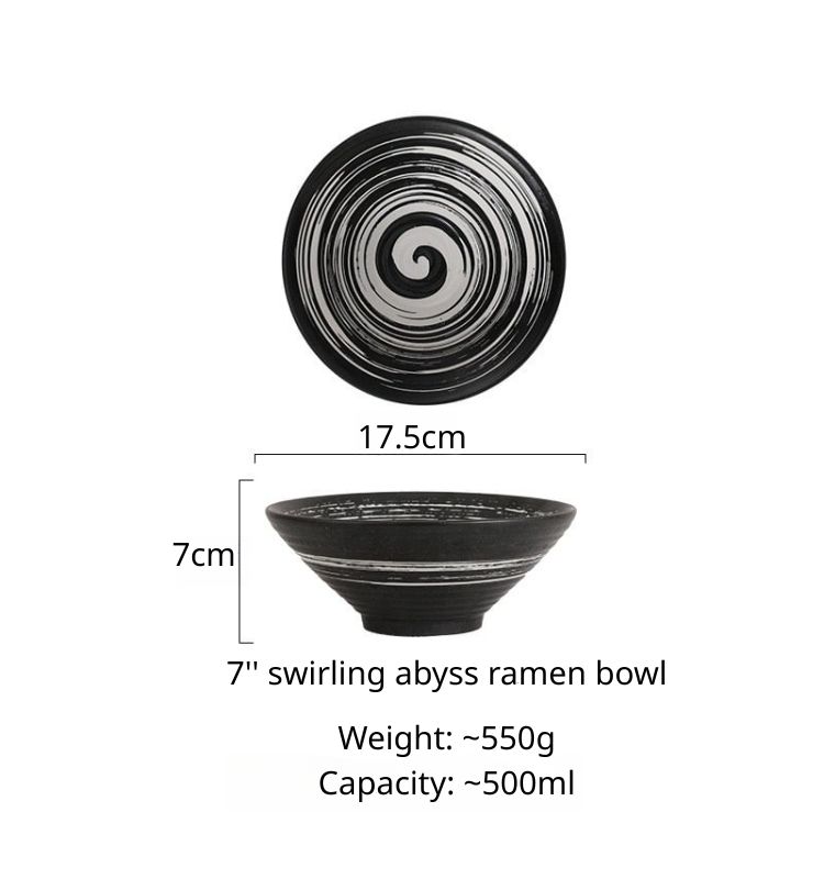 abîme tourbillonnant