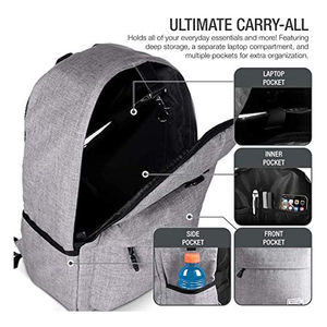 Pakistan Manufacturers Canvas School <b>Backpack</b> with Custom Design 30-<b>40L</b> Capacity OEM Service for College Students - Product Image 2