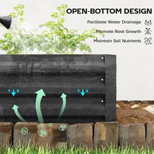 Fioriere Verticali Quadrate Nere Zincate da 36" X 12" per Coltivare Fiori, Erbe e Piante Grasse - Product Image 4