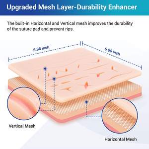 Kit de sutura quirúrgica manual de acero de marca privada personalizada, reutilizable, utilizado en hospitales y clínicas - Product Image 5