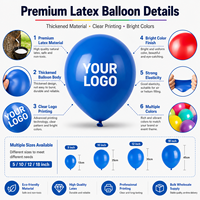 Ballons en latex imprimés avec logo personnalisé, 12 pouces, hélium, anniversaire, mariage, anime, numéros, fête, publicité, décoration, Noël, Halloween