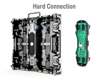 Pantalla LED de Alta Resolución de 60 Hz P2.604 a Todo Color HDR10 IP65 Resistente al Agua para Exteriores, Fondo de Escenario para Eventos, Brillo de 5000 cd, Transmisión en Vivo