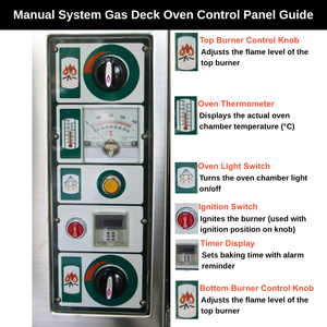 New Atlas Star Professional Gas LPG Commercial Deck <b>Oven</b> 1 Deck 1 Tray High-Temperature Large Capacity Portable <b>Knob</b> Baking - Product Image 5