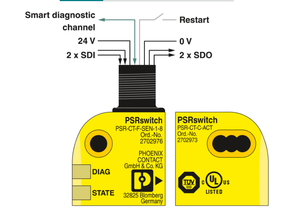 PSR-CT-M-SEN-1-8 - Capteur de sécurité 2702975 - Product Image 3