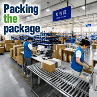 Agent de dropshipping Shopify en Europe |   Partenaire de distribution en Chine pour l'expédition express et un délai de transit de 3 à 10 jours