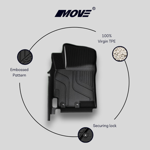 Revêtements de sol personnalisés en TPE de haute qualité pour Hyundai pour Accent 2018 + tapis de voiture de livraison rapide OEM sans odeur tous temps antidérapants - Product Image 4