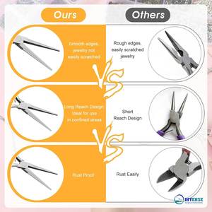 ชุดคีมปากแหลมสแตนเลส 2 ชิ้น ขนาด 6 นิ้ว คีมปากแบนและคีมปากเล็กสำหรับงานทำเครื่องประดับและงานฝีมือ - Product Image 2