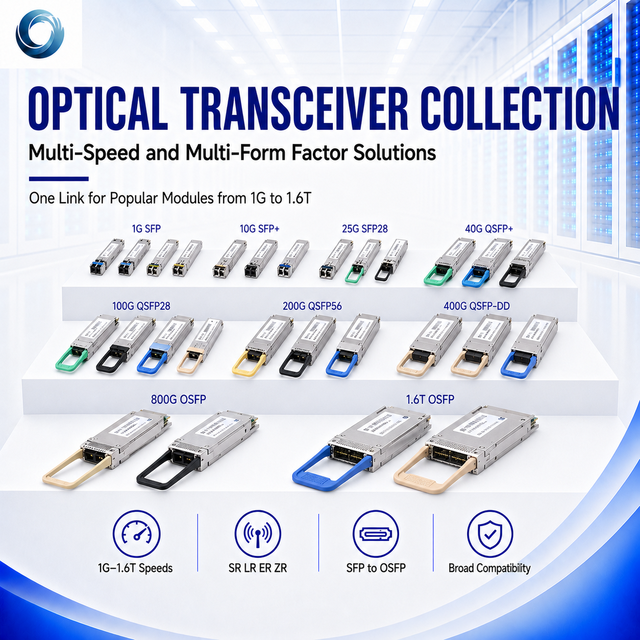 10G 25G 40G 100G Optical Transceiver Modules SFP+ SFP28 QSFP+ QSFP28 for Data Center Network