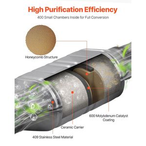 Convertidor Catalítico Compatible con Cadillac Escalade/Chevy Avalanche Silverado para Suburban Tahoe/GMC Sierra 4.3L 4.8L - Product Image 3