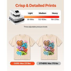 Pressa a Caldo Automatica 15 X 15 Pollici con Display Digitale, Macchina Rapida per Stampa su Magliette con Pressione Regolabile - Product Image 6