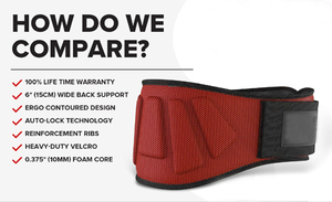 Rhino Fitness Adjustable Breathable Neoprene Lumbar <b>Support</b> <b>Belt</b> <b>Back</b> <b>Pain</b> Relief Posture Correction Adult Gym Waist <b>Support</b> - Product Image 5
