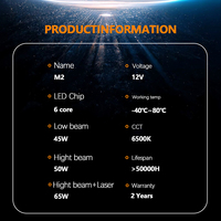 Lentille de projecteur bi-LED AKE Matrix 1,5 pouce avec module LED carré pour feux de croisement et de route, blanc froid, mini amélioration pour voiture