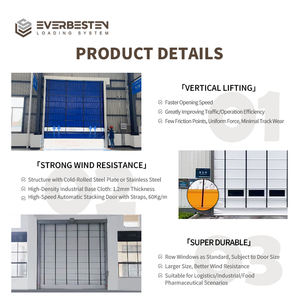 Puerta Rápida Apilable <span class=keywords><strong>de</strong></span> Alta Velocidad con Motor Reforzado y Ventanas <span class=keywords><strong>de</strong></span> Visión <span class=keywords><strong>para</strong></span> Acceso Exterior a Almacenes, Diseño <span class=keywords><strong>de</strong></span> Cortina Reforzada, Resistente al Viento - Product Image 4