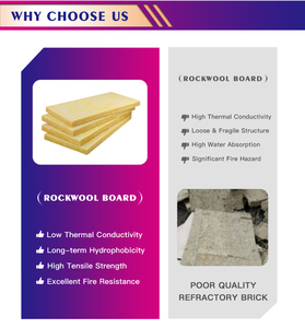 <span class=keywords><strong>Panneau</strong></span> d'isolation en <span class=keywords><strong>laine</strong></span> <span class=keywords><strong>de</strong></span> <span class=keywords><strong>roche</strong></span> ignifuge, acoustique et thermique pour murs, toits, plafonds et construction d'enveloppes <span class=keywords><strong>de</strong></span> bâtiments - Product Image 4