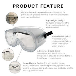 CE certified fully sealed frame lightweight protective goggles for laboratory operations - Product Image 2