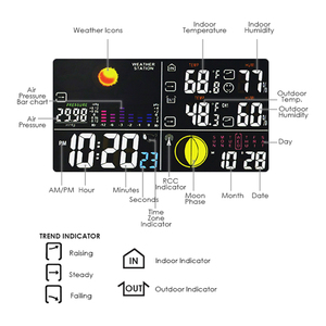 Estación Meteorológica Inalámbrica con Pantalla a Color y DCF77 RCC |   Termómetro Higrómetro Digital para Interiores y Exteriores, Barómetro para el Hogar y la Oficina - Product Image 3