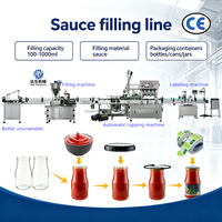 Ligne de remplissage entièrement automatique pour confiture, chocolat, sauce tomate, sauce chili, houmous, pâte, liquide visqueux, sirop, miel en bouteilles et pots