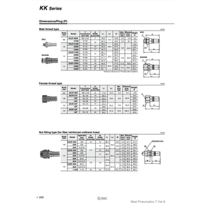 Piezas neumáticas de acopladores SMC Pneumatics S - Product Image 1