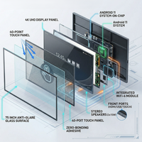 Pantalla Interactiva Táctil de 75 Pulgadas 4K con Sistema Android 15, 40 Puntos Táctiles, Cámara con Seguimiento de Personas por IA, Windows 11, 16G 256G, Venta al por Mayor Directa de Fábrica