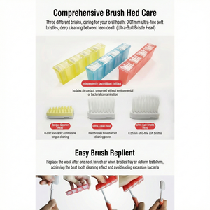 แปรงสีฟันแบบใช้มือสำหรับผู้ใหญ่ SABAYU ได้รับสิทธิบัตร เป็นมิตรต่อสิ่งแวดล้อม หัวแปรงเปลี่ยนได้ ขนแปรงนุ่มและแข็ง พร้อมที่ทำความสะอาดลิ้น MIT - Product Image 4